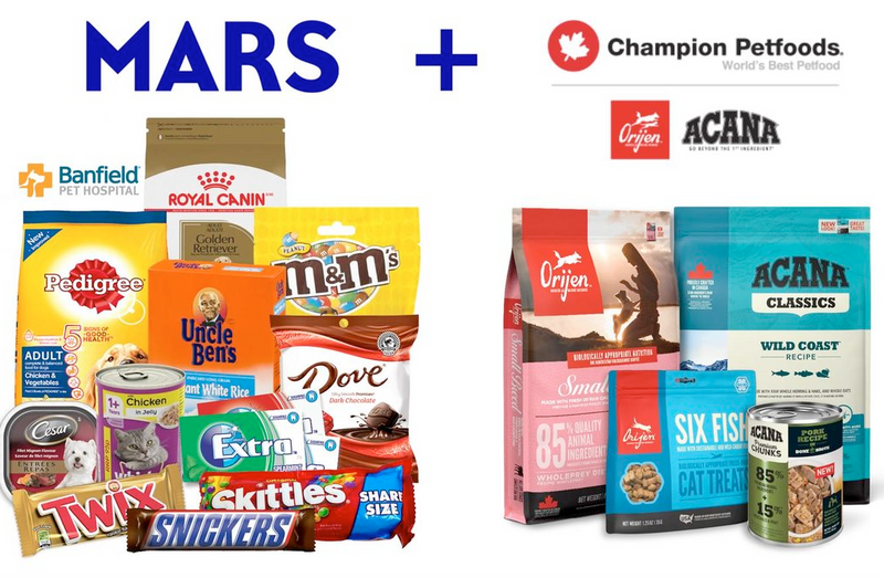 Acana and Orijen acquired by Mars Doubts about the future of the prod Pet Boutique