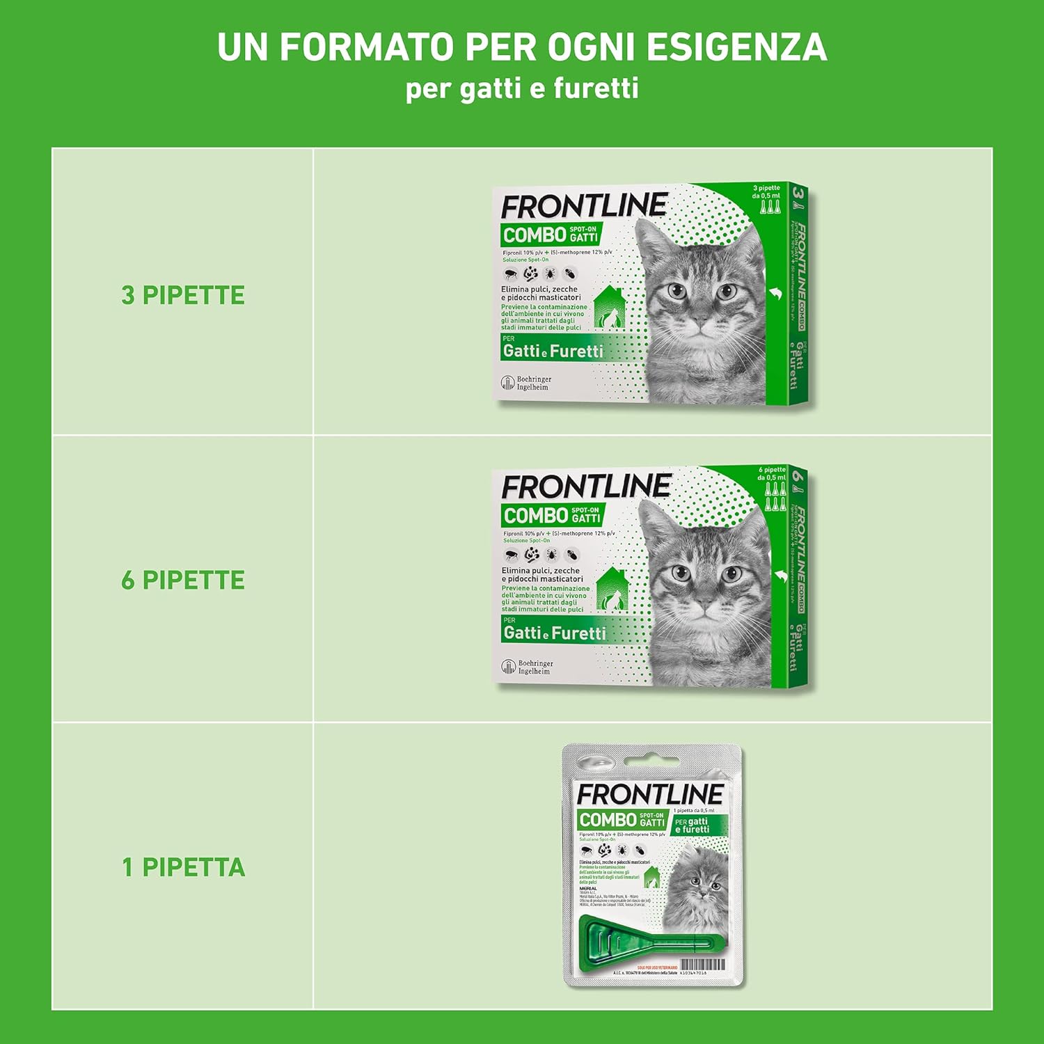 Pet Boutique - FRONTLINE Combo Gatto