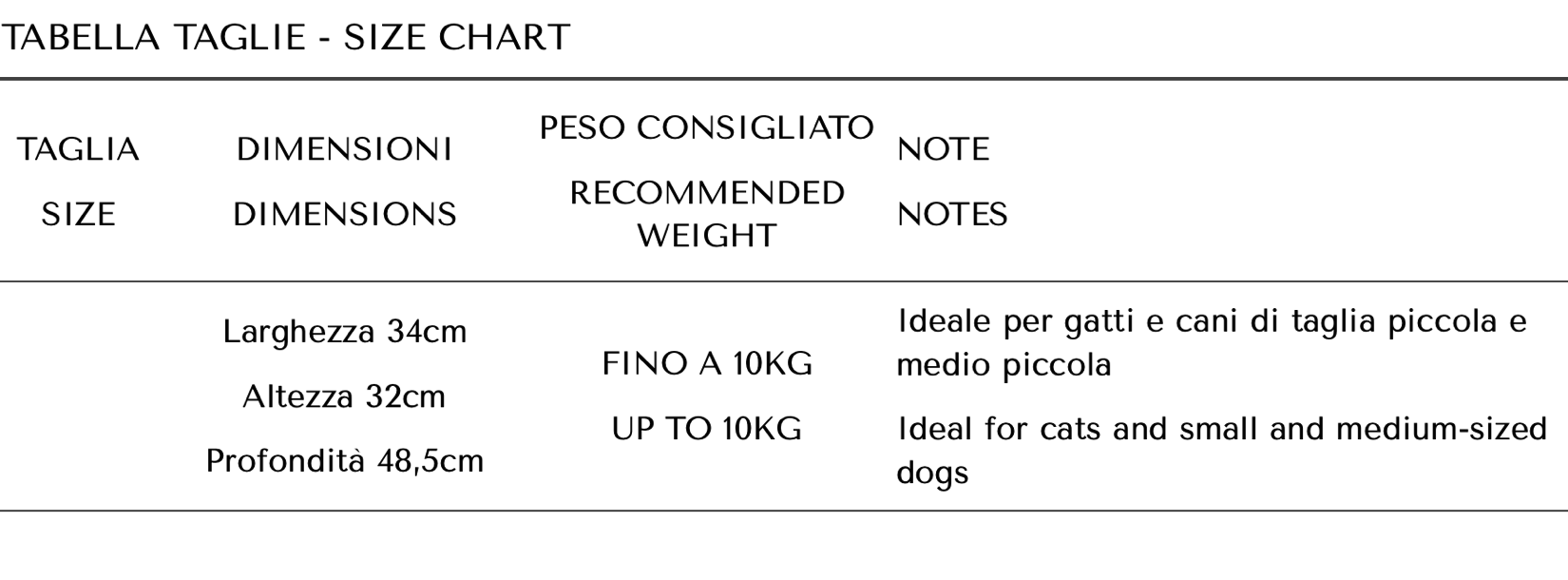 Guida alle taglie PetBoutique