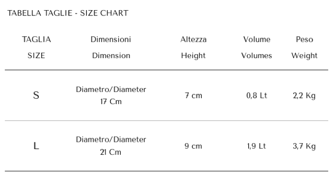 Guida alle taglie PetBoutique