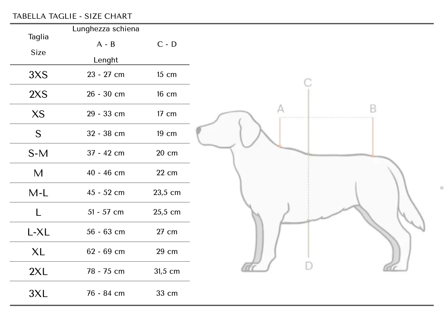 Guida alle taglie PetBoutique