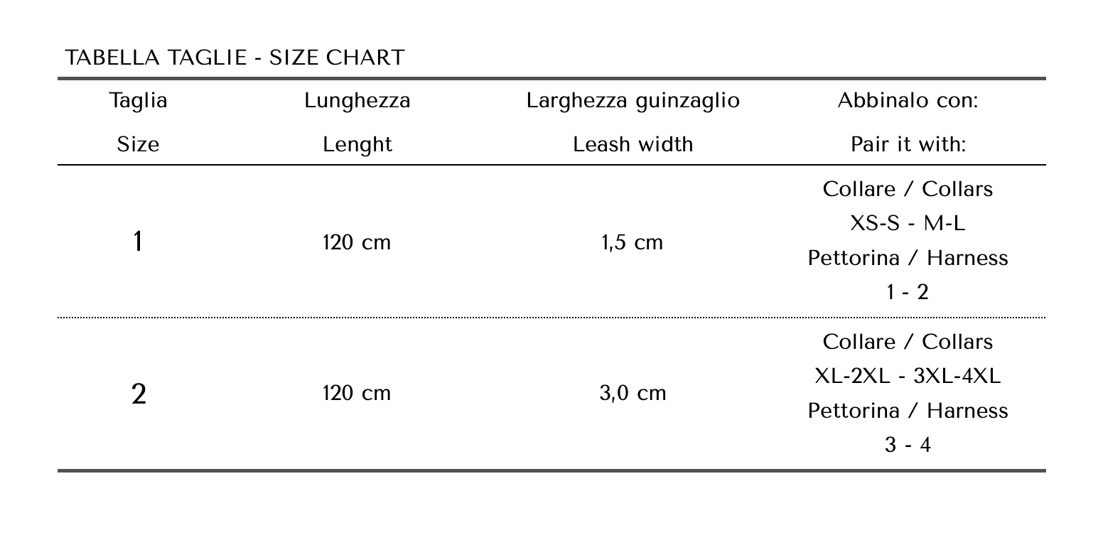 Guida alle taglie PetBoutique