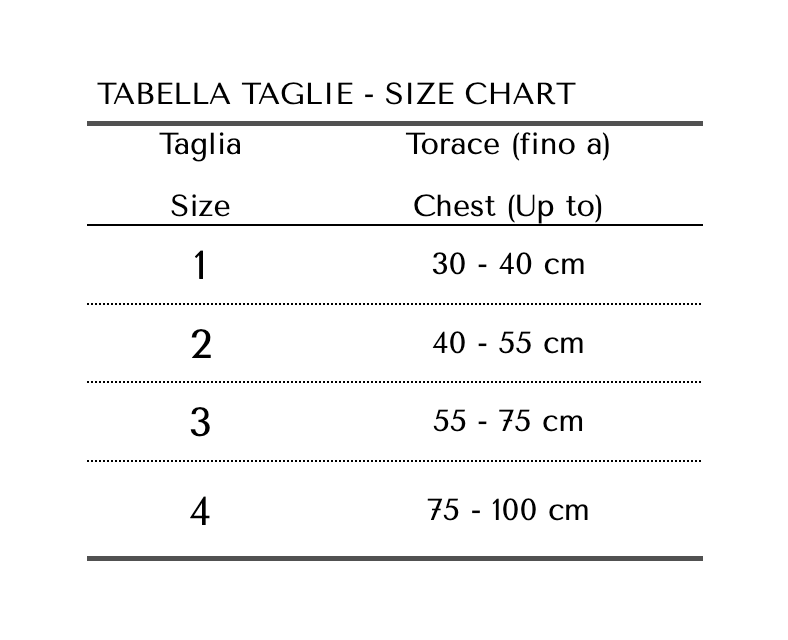 Guida alle taglie PetBoutique
