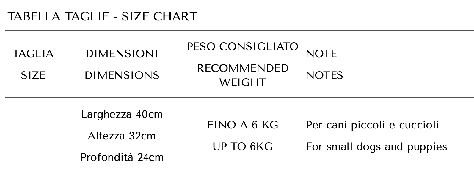 Guida alle taglie PetBoutique