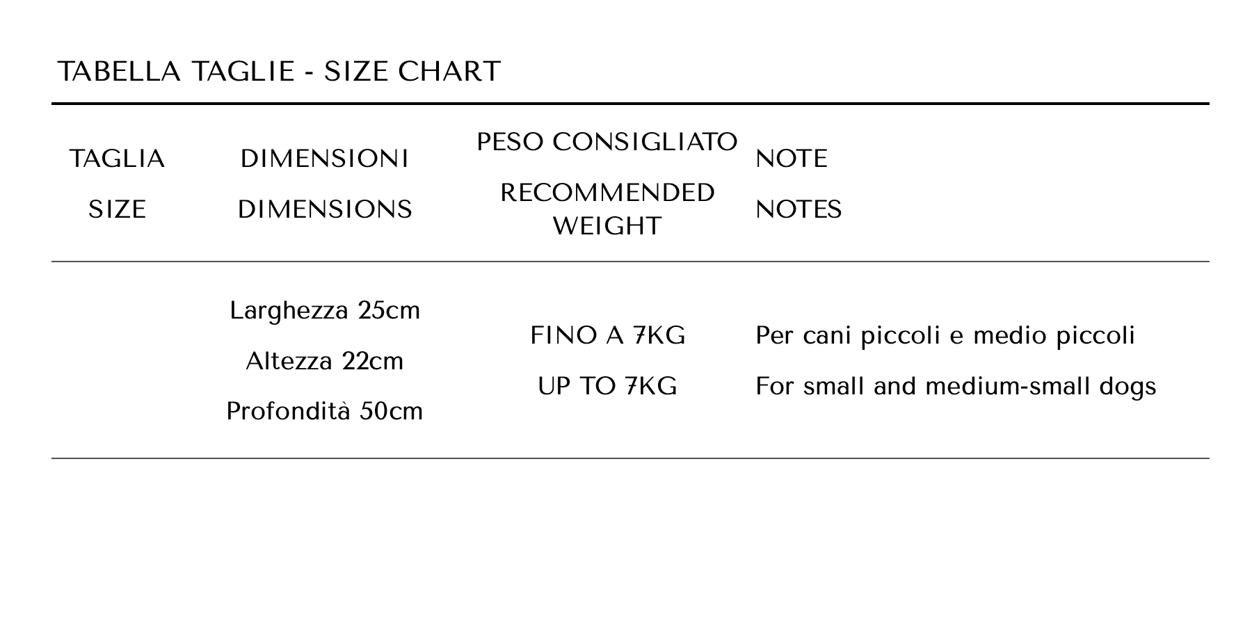Guida alle taglie PetBoutique