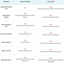 Aloeplus Otori detergente auricolare-10