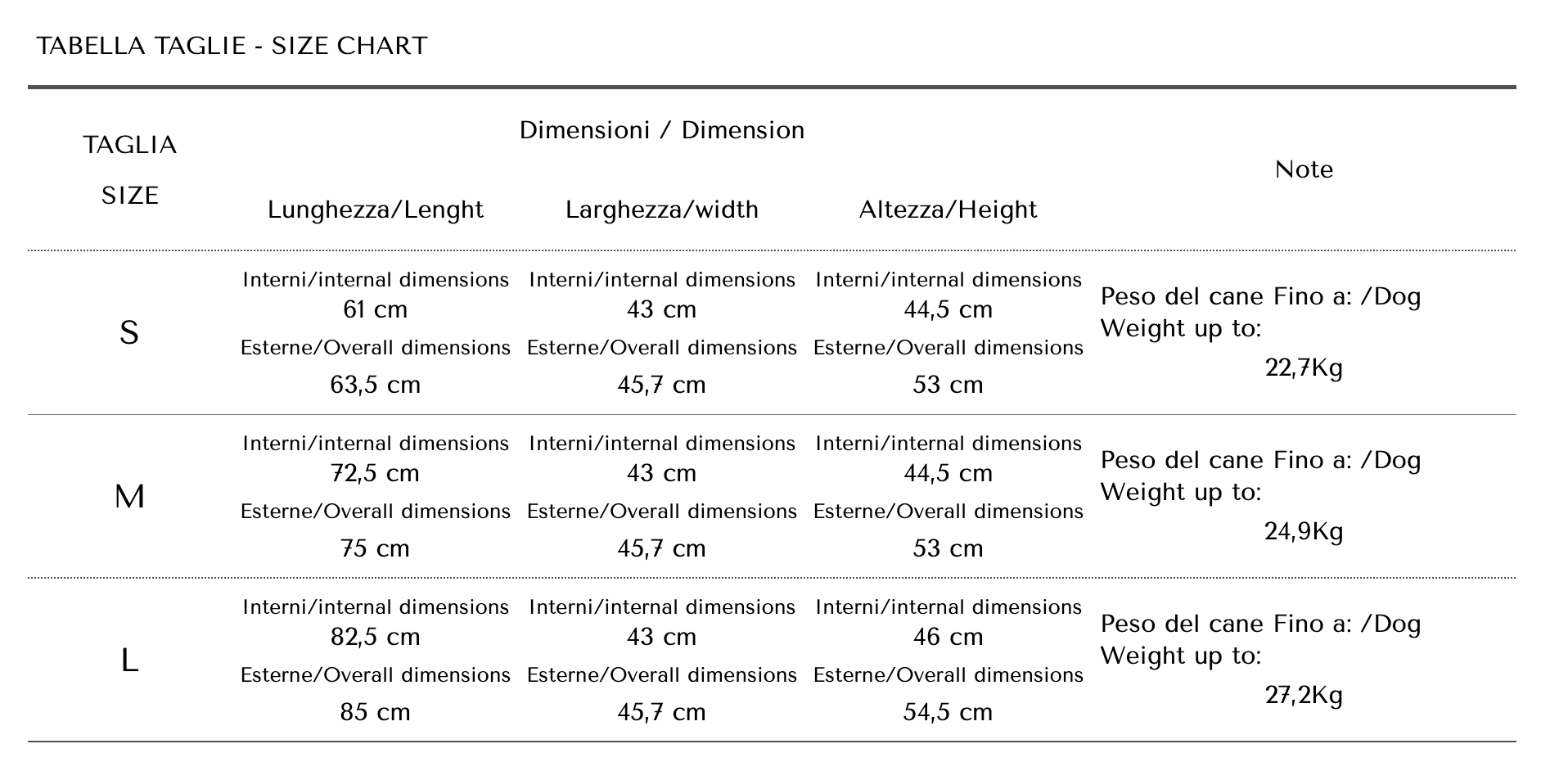 Guida alle taglie PetBoutique