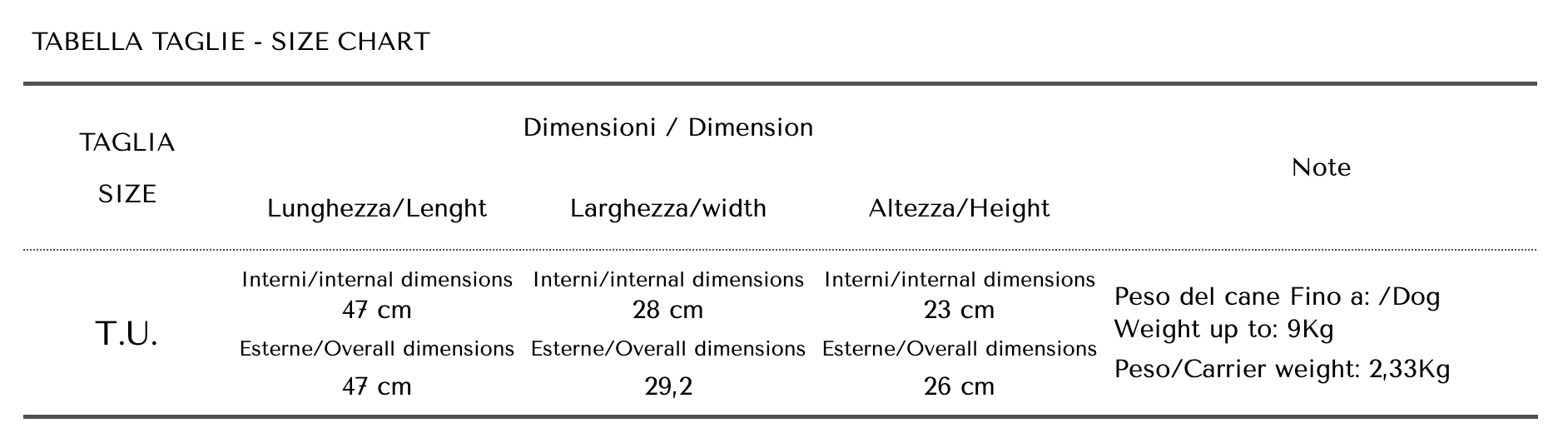 Guida alle taglie PetBoutique