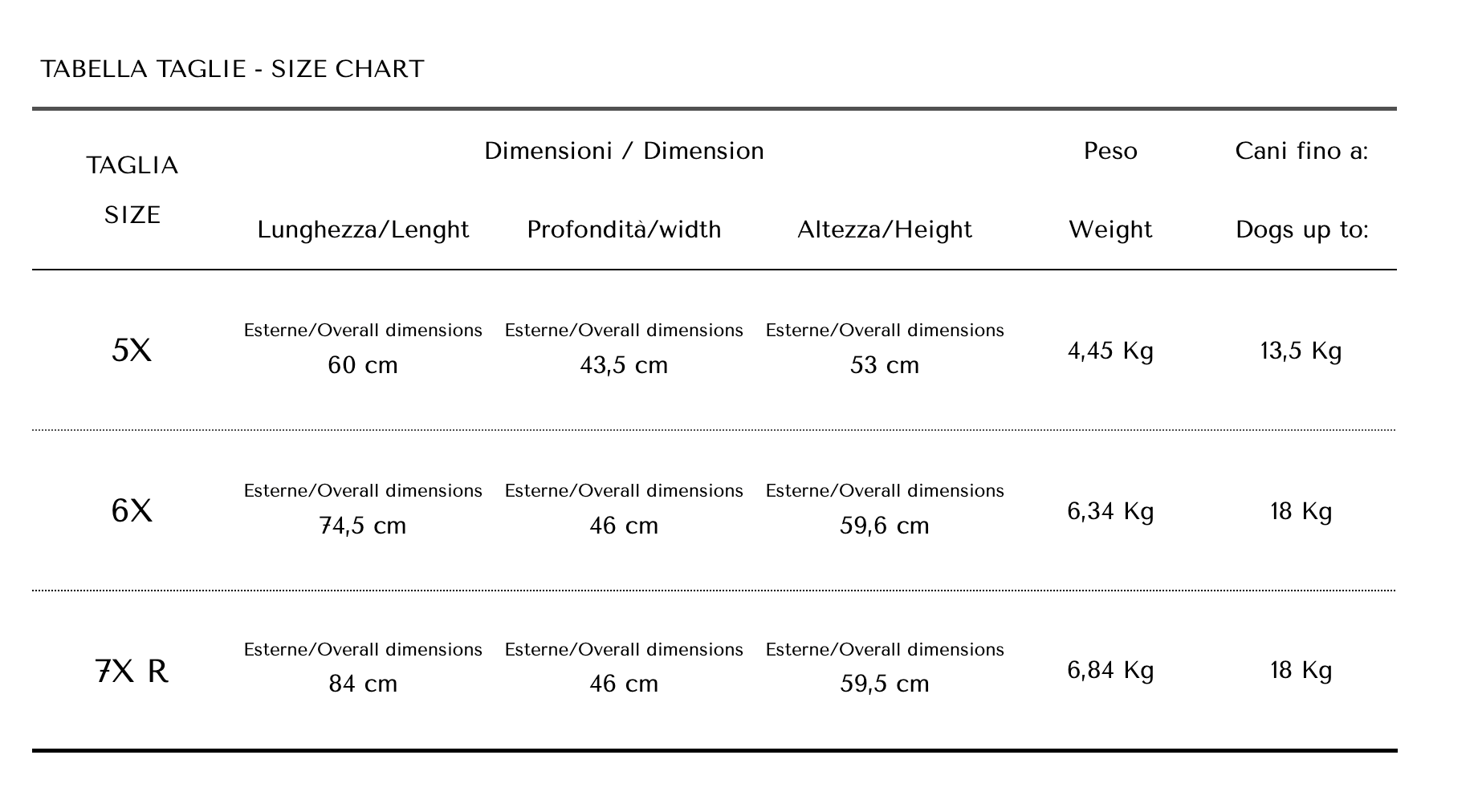 Guida alle taglie PetBoutique