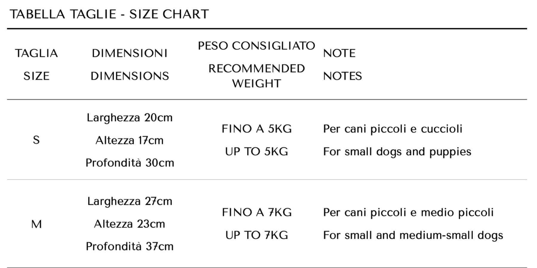 Guida alle taglie PetBoutique
