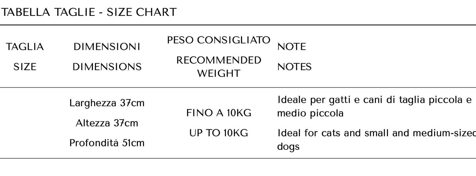 Guida alle taglie PetBoutique