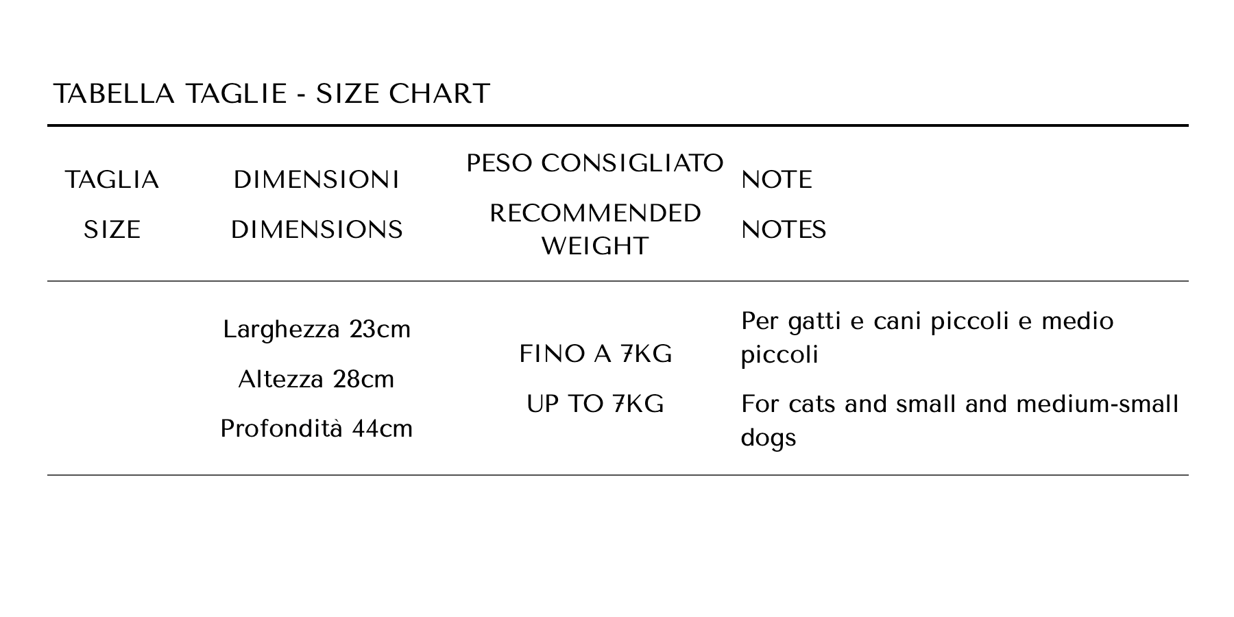 Guida alle taglie PetBoutique