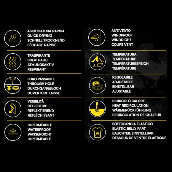 Croci - Giubbottino Impermeabile Hiking Everest Turchese - Impermeabili