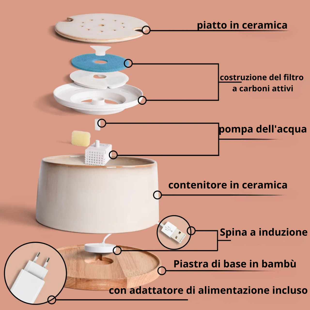 Ne&No - Fontana in ceramica + Base in bambù I Induzione