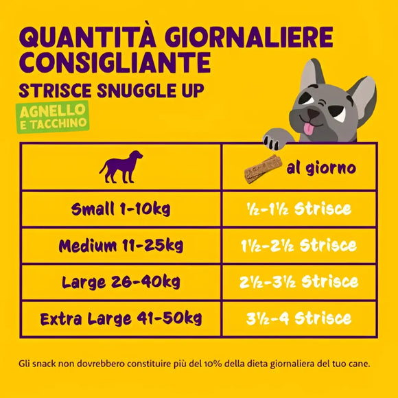 Edgard & Cooper - Strisce all’agnello e tacchino - 75 Gr - Human Grade