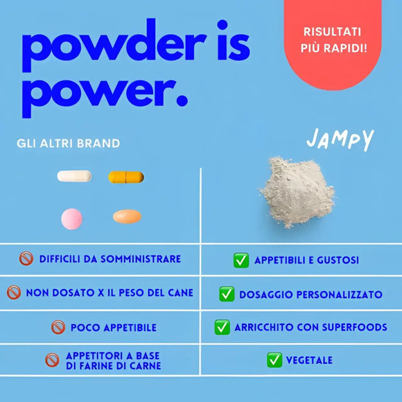 Jampy - The Super Pro - 120 gr - Integratori