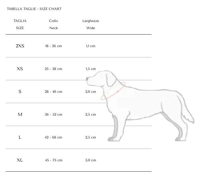Guida alle taglie PetBoutique