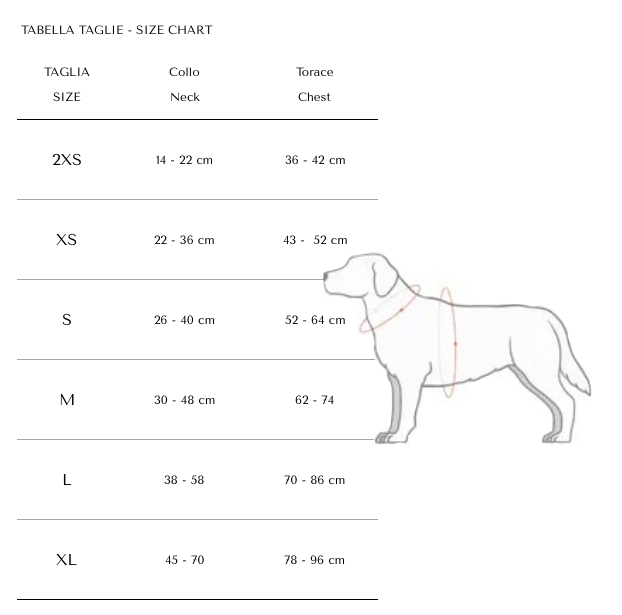 Guida alle taglie PetBoutique