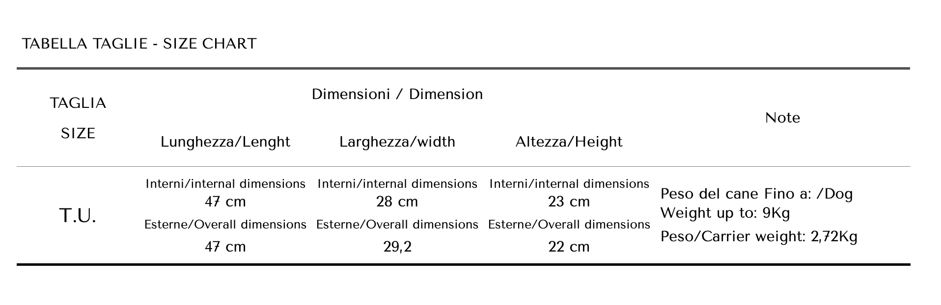 Guida alle taglie PetBoutique