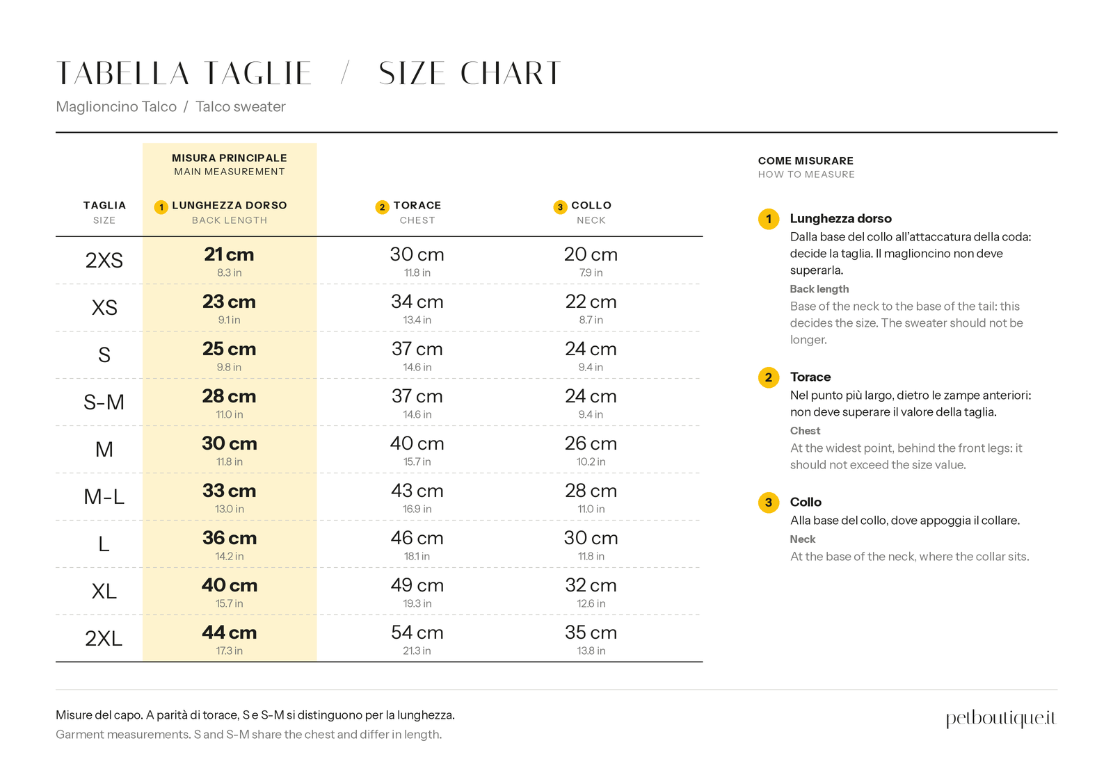 Guida alle taglie PetBoutique